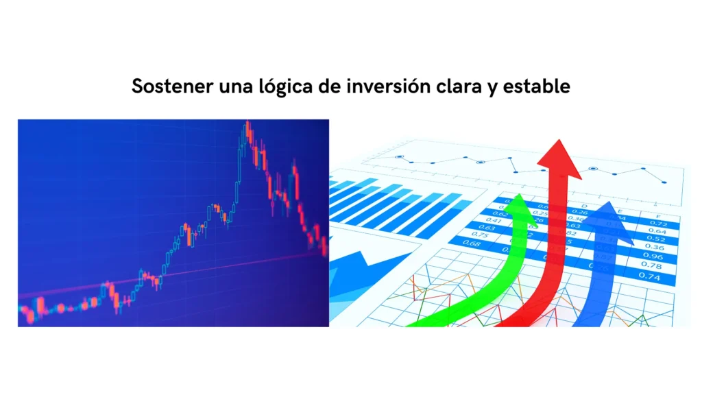control real inversion google ads estabilidad frente actividad constante