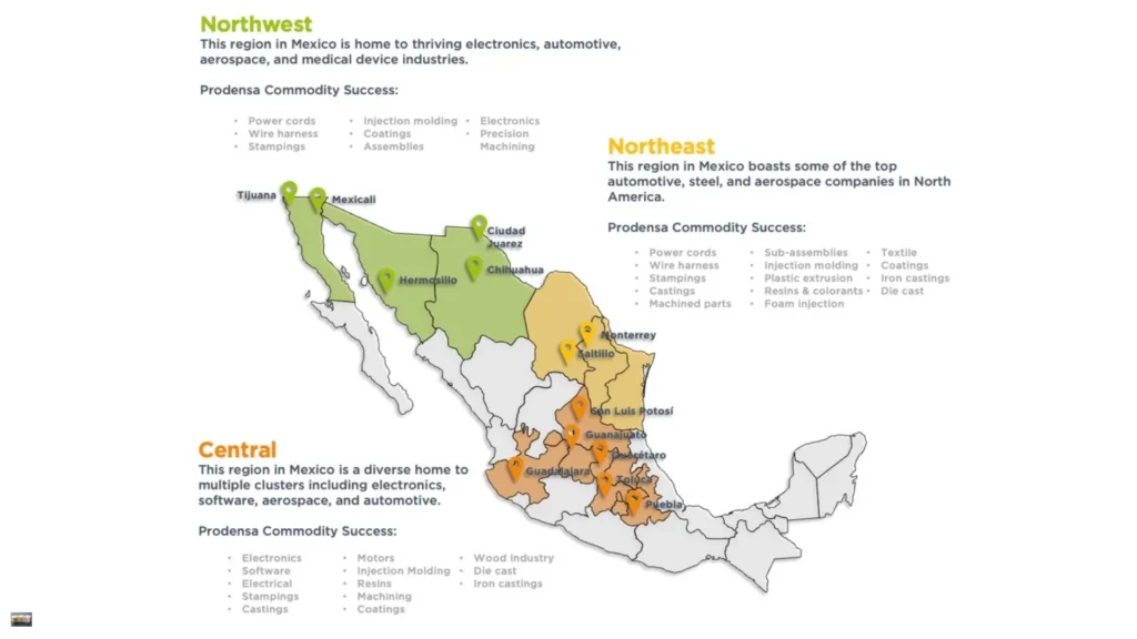 Servicio de Google Ads en México con cobertura nacional para empresas