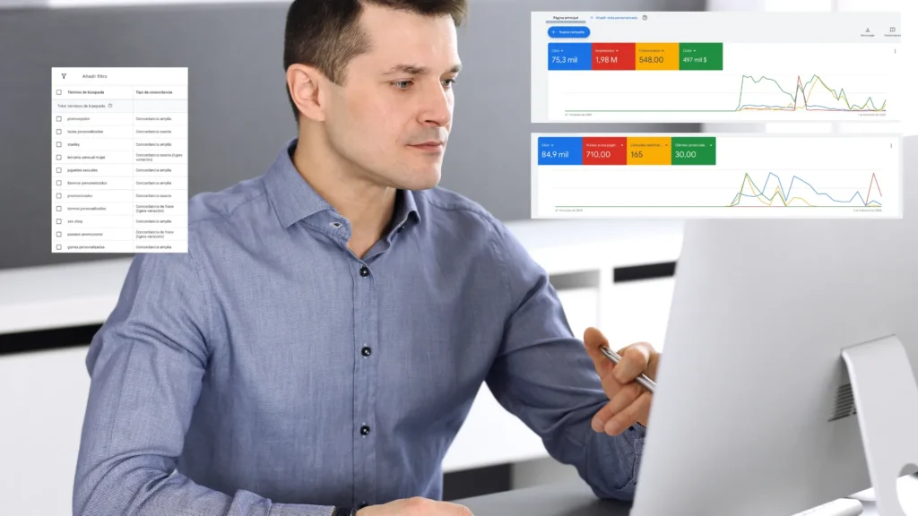 control de decisiones en administracion de google ads para empresas en mexico