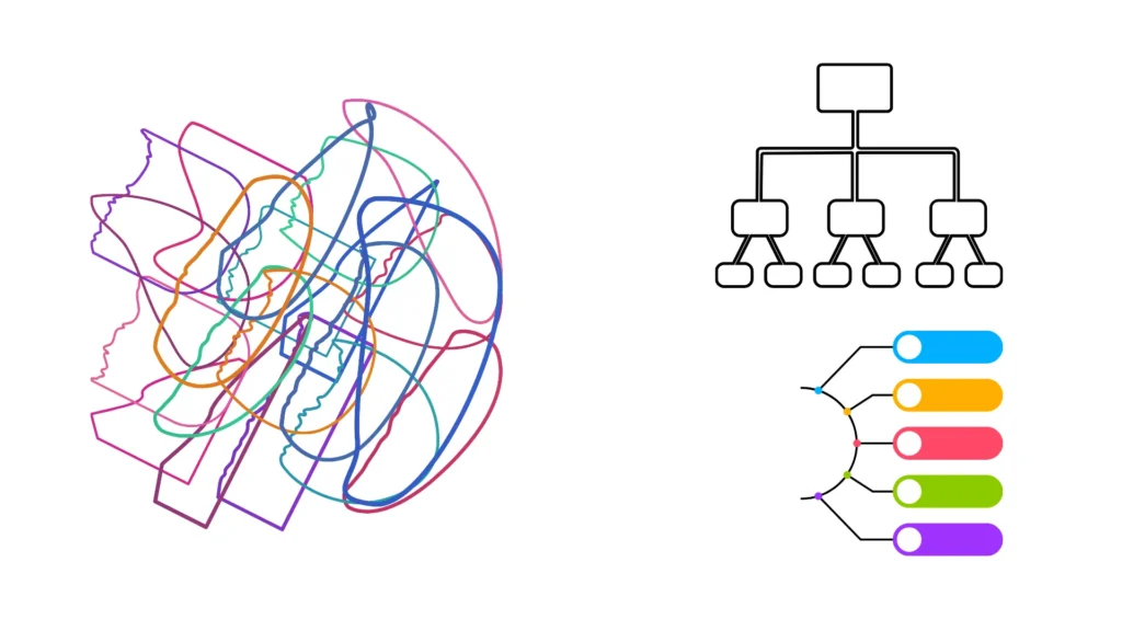 diferencia entre información desordenada y estructura clara en Google Ads
